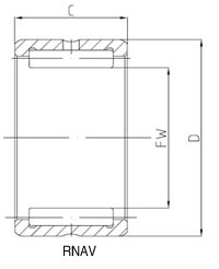 滿針型滾針軸承1.jpg